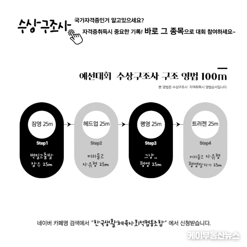 2023 전국 수상구조 대회 '이미지 클릭시 참가신청 페이지'로 이동합니다.