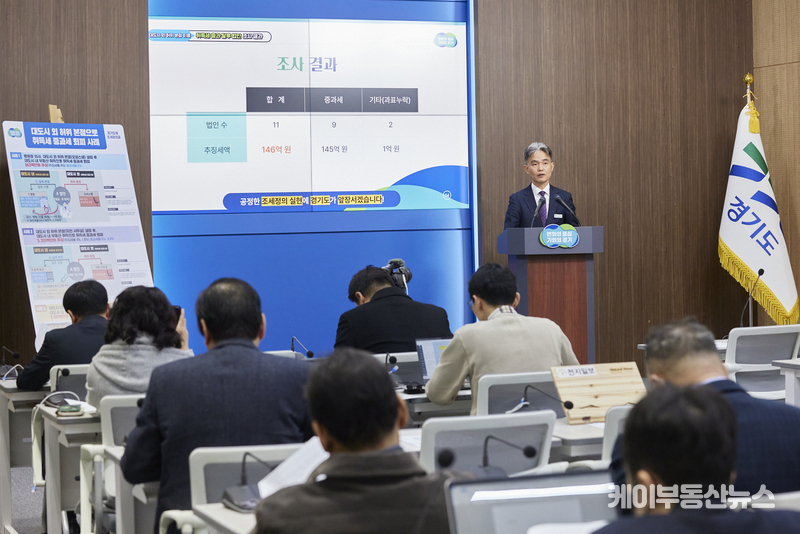 류영용 조세정의과장이 22일 오전 경기도청 브리핑룸에서 취득세 중과 탈루법인 조사 결과를 발표하고있다.