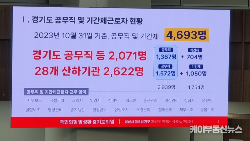 방성환 의원 자료화면 / 김교민 기자