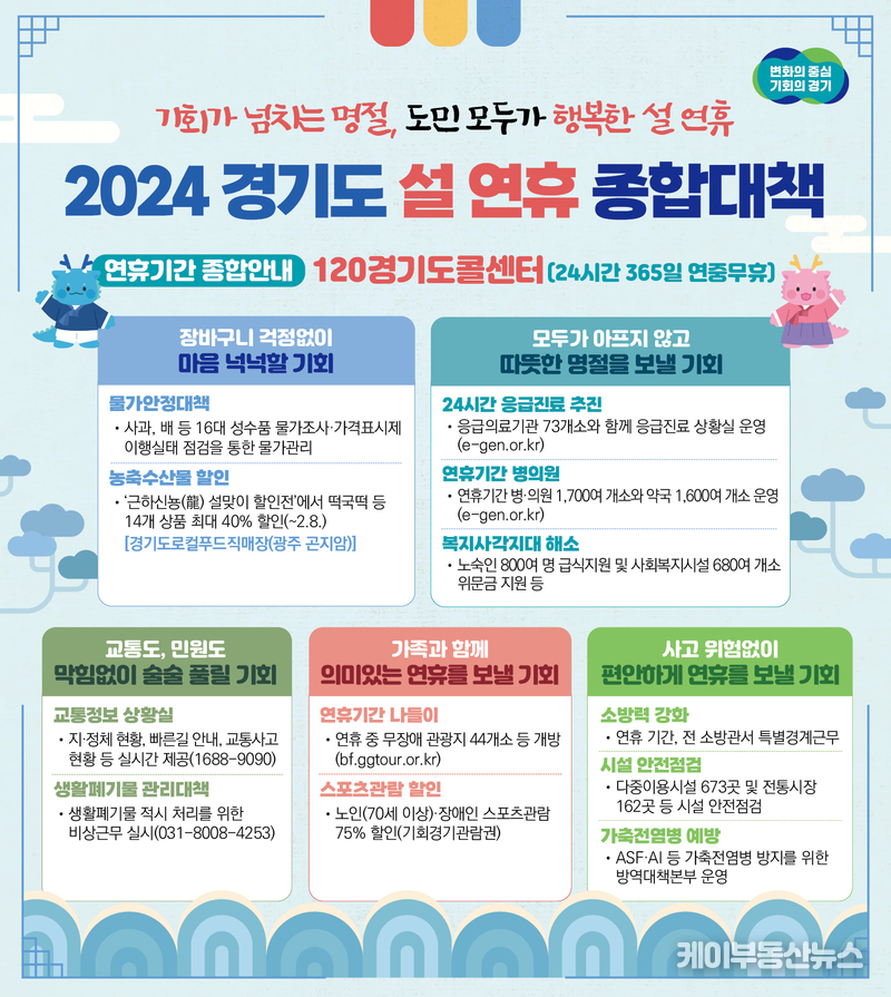 2024 설명절 종합대책