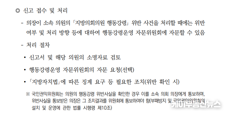  국민권익위원회 '지방의회의원 행동강령 업무편람' 행동강령 위반 신고 및 처리절차