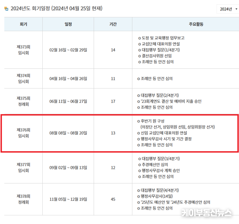 연간 회기일정에 8월 임시회 주요활동으로 ‘후반기 원 구성(의장단 선거, 상임위원 선임, 상임위원장 선거)’로 공지하고 있다. / 경기도의회 홈페이지 캡쳐
