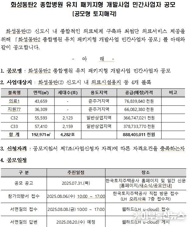화성동탄2 종합병원 유치 패키지형 개발사업 민간사업자 공모 자료 / LH 제공