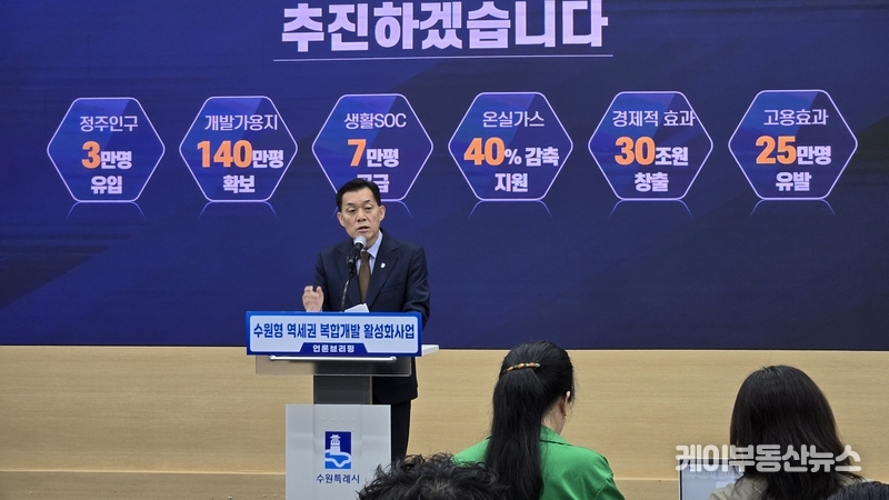 이 시장은 “이 사업은 3년 전부터 준비해온 장기 프로젝트”라며 “서울 사례의 성과와 한계를 면밀히 검토해 수원형 모델로 보완했다”고 설명했다 / 김교민 기자 