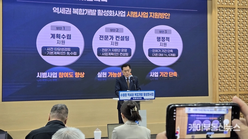개발 유형은 ▲업무·상업 중심의 ‘도심복합형’, ▲산업·연구 연계 ‘일자리형’, ▲주거환경 개선 ‘생활밀착형’으로 구분된다. / 김교민 기자 