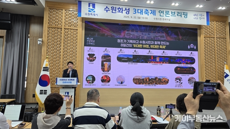 수원특례시(시장 이재준)는 22일 곽도용 문화청년체육국장 주재로 언론 브리핑을 열고 “올해 3대 가을축제가 글로벌 축제로 자리매김할 수 있도록 최선을 다해 준비하겠다”고 밝혔다. / 김교민 기자