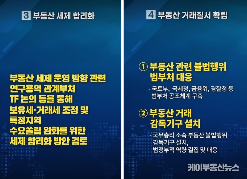 세제·단속·감독기구 신설 추진 (자료사진 - 기획재정부 영상 캡쳐) / 김교민 기자