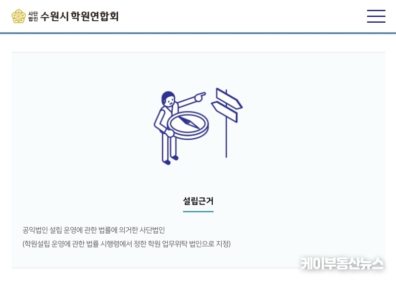 수원시학원연합회 홈페이지에서 '사단법인 수원시학원연합회, 설립근거로 공익법인 설립 운영에 관한 법률에 의거한 사단법인'임을 공표하고 있다.<br>
분회 조직이 별도의 법인격 없이 공익법인 명의를 사용한 점은 ‘법인 명칭 오용’ 또는 ‘비법인단체의 사단법인 명칭 사용’으로 행정조사 대상이 될 수 있다는 분석도 제기된다. / 김교민 기자
