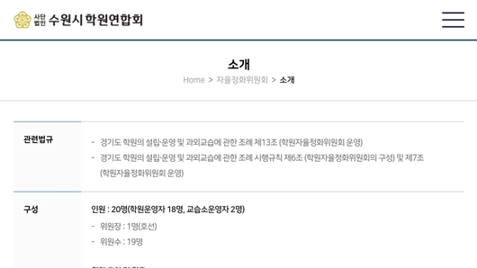 [7보-수원시학원연합회 정치활동 논란] ‘당원 모집 활동 단체 핵심 인물들’ 경기도교육청이 위촉한 기구 소속 확인…“관리·감독 책임론 급부상”