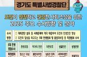경기도 특별사법경찰단, 도민 생활 밀접 5대 민생·특정범죄 집중 수사한다