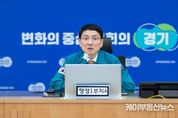경기도, 안전한 설 연휴 보내기 위한 안전관리 점검 회의 열어