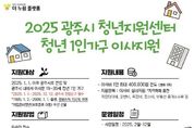 광주시, 청년 1인 가구 위한 '독립응원패키지' 시행
