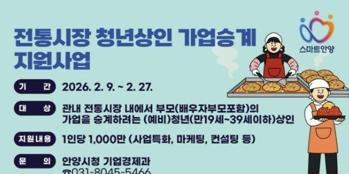 안양시, '전통시장 청년상인 가업승계' 지원…시장에 활력 불어넣는다