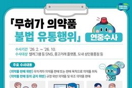 경기도 특사경, 스테로이드·임신중절약 등 무허가 의약품 불법유통 연중 집중수사