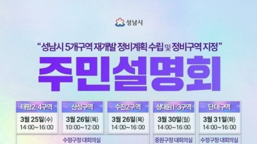 성남시, 수정·중원 재개발 정비계획(안) 주민설명회 개최