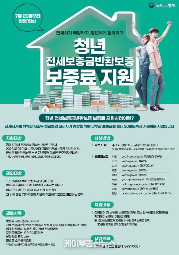 청년 전세보증금 반환보증 보증료 지원사업