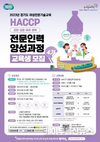 HACCP 4기_포스터