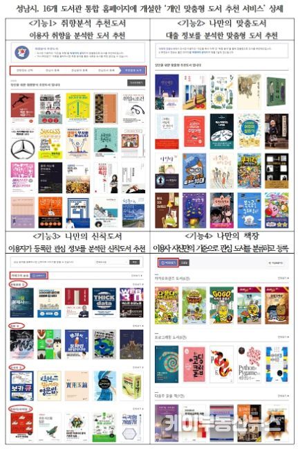 성남시, 16개 도서관 통합 홈페이지 '개인 맞춤형 도서 추천' 메뉴 개설