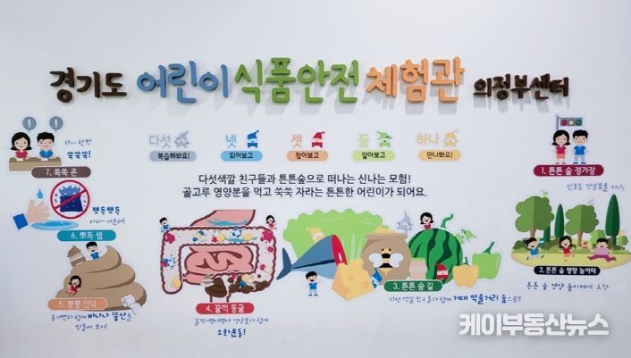 의정부시, 어린이대상 물 마시기 캠페인 '꿀꺽! 물을 마셔요' 실시