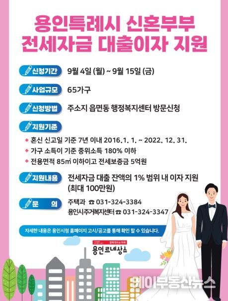 용인특례시 신혼부부 전세자금 대출이자 지원 안내 포스터