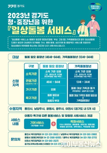 2023년 일상돌봄 서비스 포스터