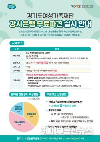 양성평등교육, 4대 폭력 예방교육, 부모교육, 아동학대예방교육 분야