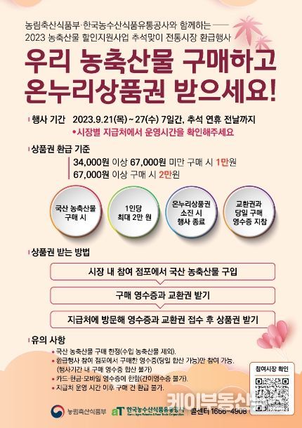 광주시 경안전통시장, 농축산물 할인지원사업 선정