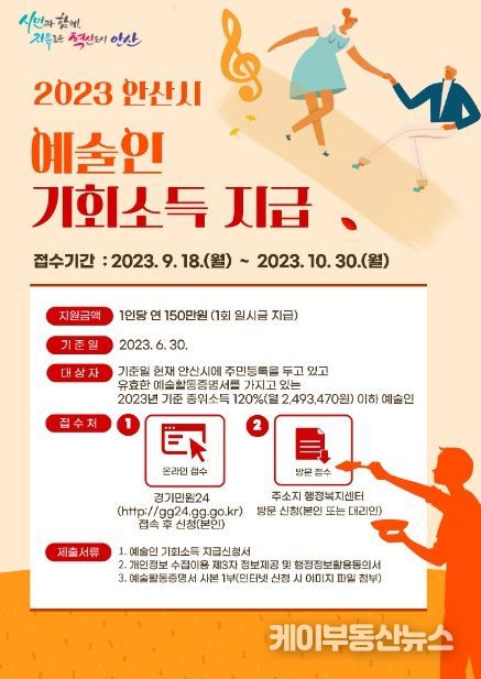 안산시, 예술인 기회소득 150만원 지급