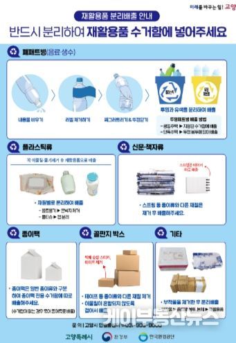 고양특례시 일산서구, 추석 연휴 대비 무인민원발급기 사전 점검 실시