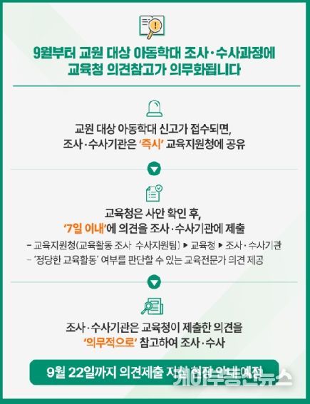 ‘교육감 의견 제출’ 제도 관련 포스터