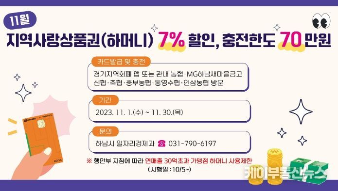 하남시, 지역화폐 하머니 확대 발행…“국·도비 추가예산 확보”