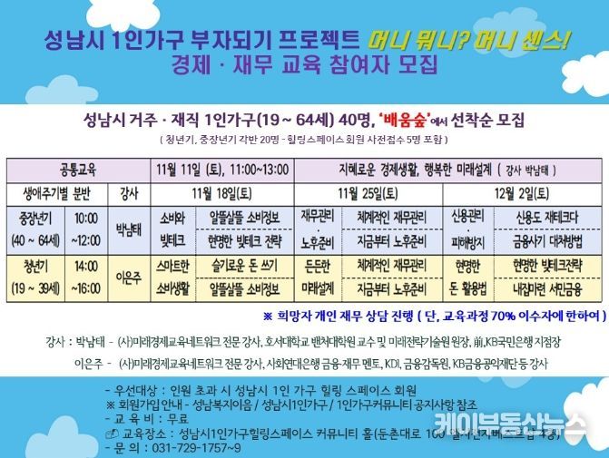 성남시, 1인가구 재무상담 및 경제교육 프로그램 개설