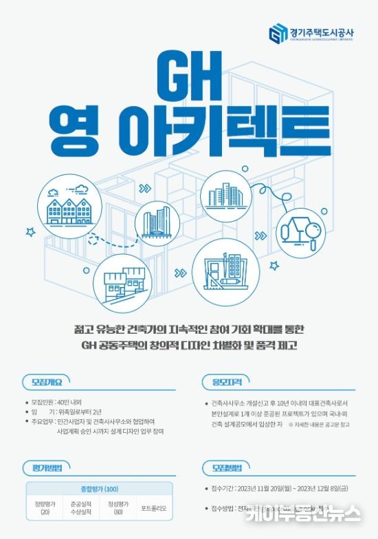‘GH 영 아키텍트’ 모집