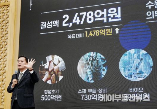 이재준 수원특례시장이 수원기업새빛펀드 비전을 발표하고 있다.