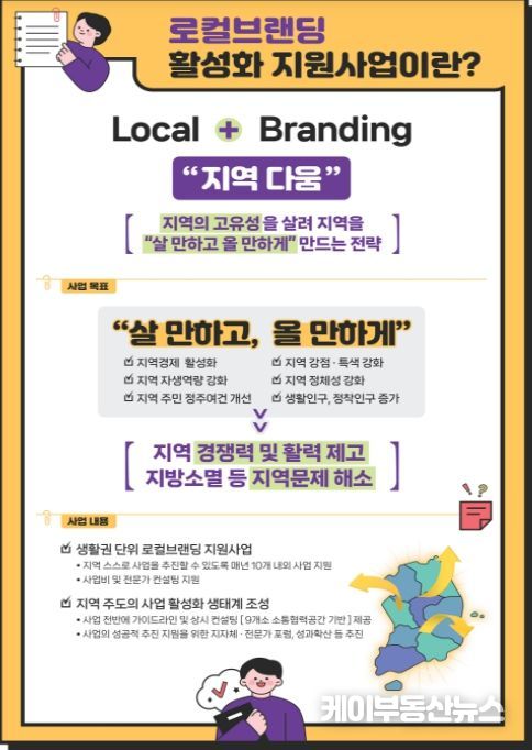 생활권 단위 로컬브랜딩 활성화 지원사업
