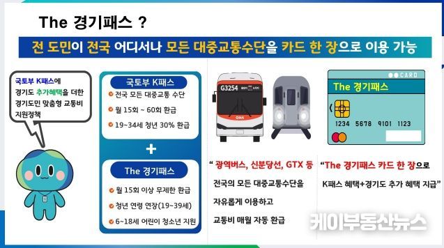 경기패스