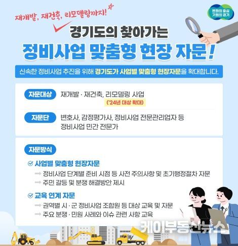경기도가 찾아가 해결해드립니다