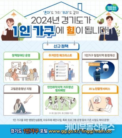 1인가구 정책