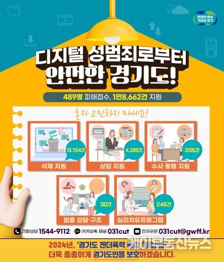 디지털성범죄 피해자 지원