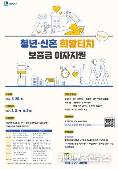 청년·신혼 희망터치(Touch) 보증금 이자지원 홍보물