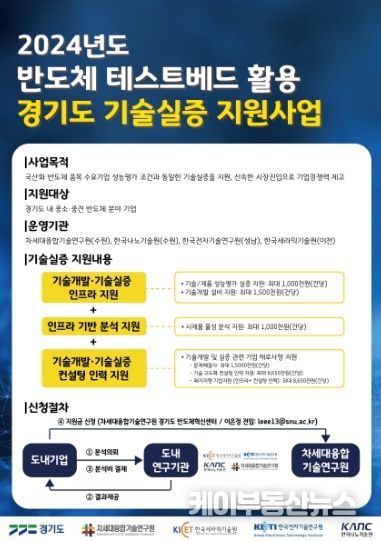 반도체 테스트베드 활용 기술실증 지원사업 포스터