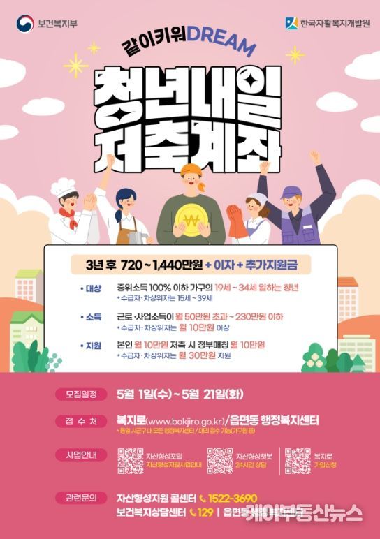 2024 청년 내일저축계좌