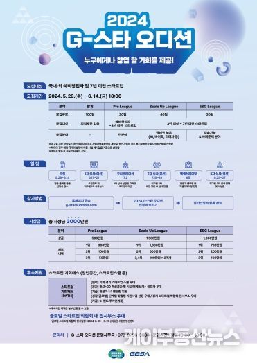 2024 G-스타 오디션 포스터