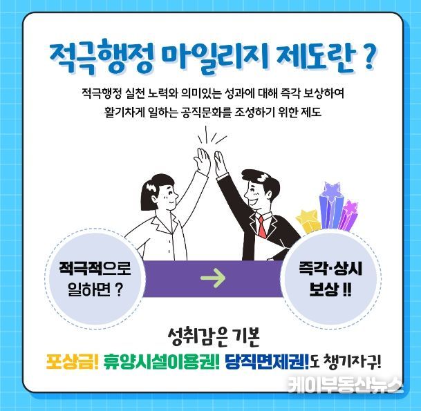 적극행정·협업 마일리지 제도 홍보물