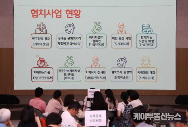 군포시민행복위원회