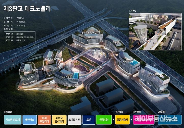 제3판교 테크노밸리 조감도