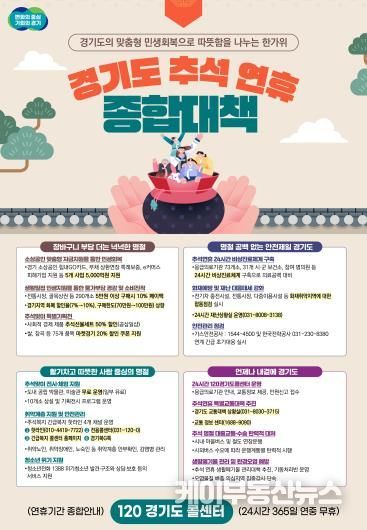 그래픽