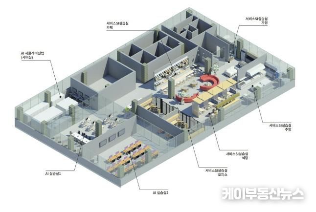 로봇직업교육센터 내 서비스 로봇 실습동 내부 조감도