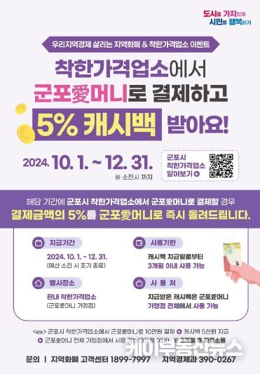 군포시, 착한가격업소서‘군포愛머니’결제 때 캐시백 추가 5% 혜택 제공