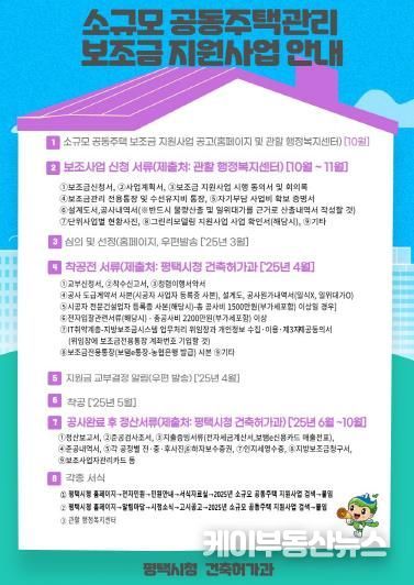 평택시, 2025년 소규모 공동주택관리 지원사업 수요조사